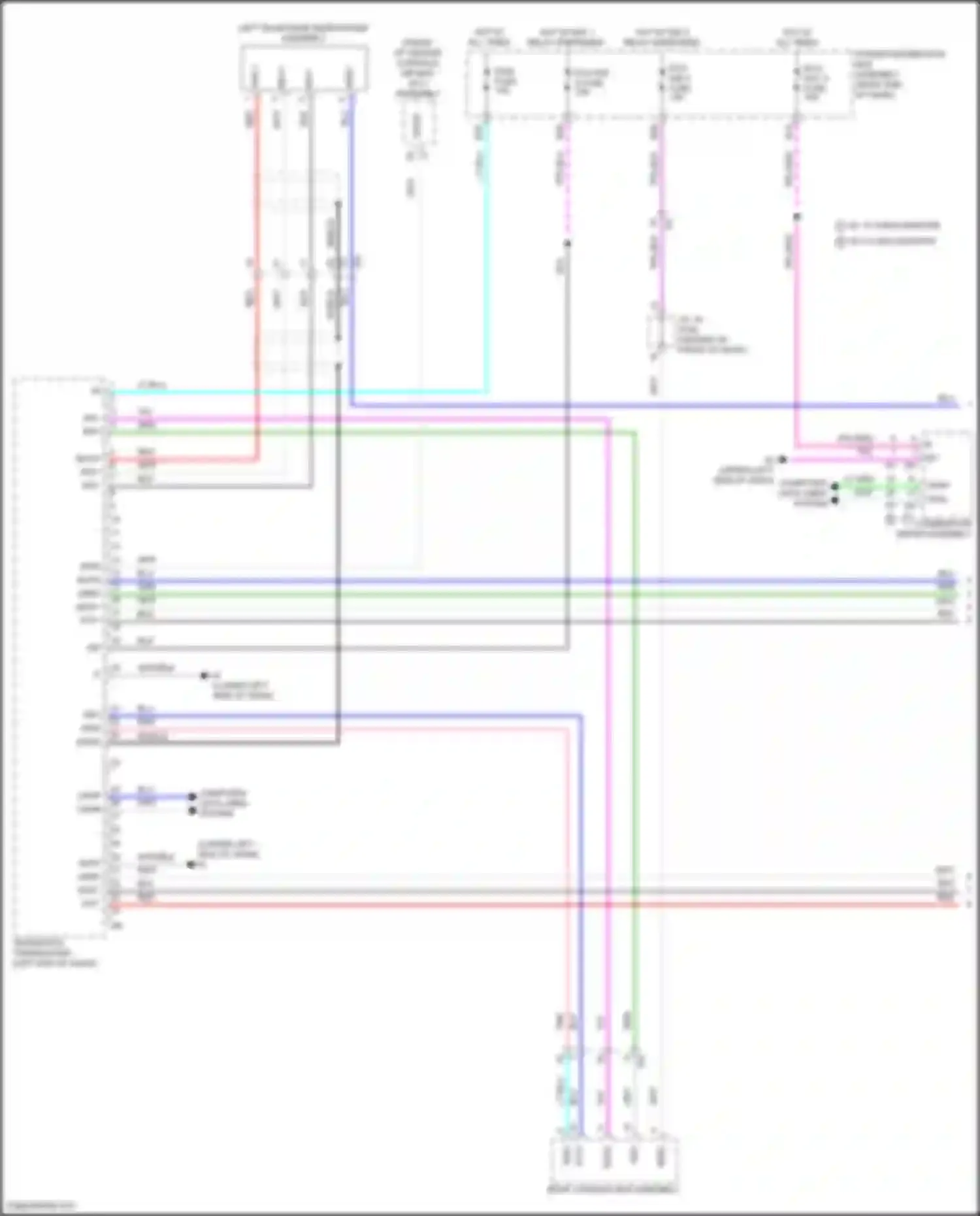 Tundra Toyota III (2021-2024): Telematics circuit (1 of 2)
