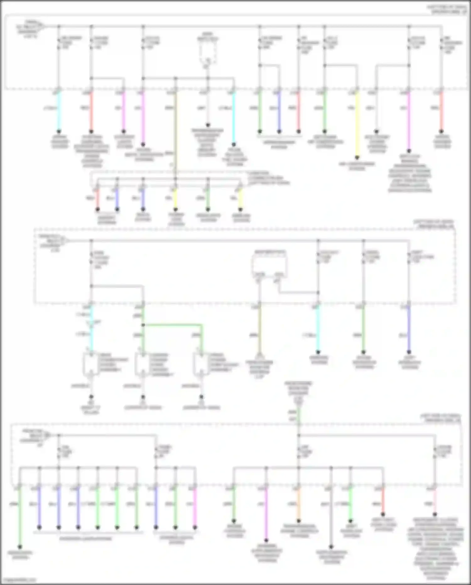 Venza Toyota I facelift (2012-2017): Power distribution circuit (4 of 4)