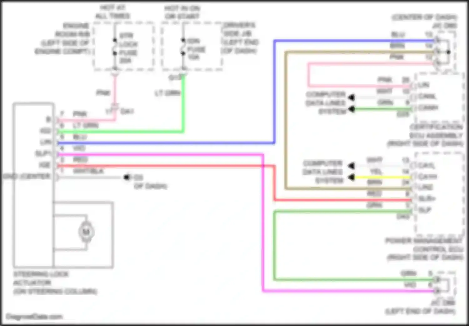 Venza Toyota I facelift (2012-2017): Steering column circuit