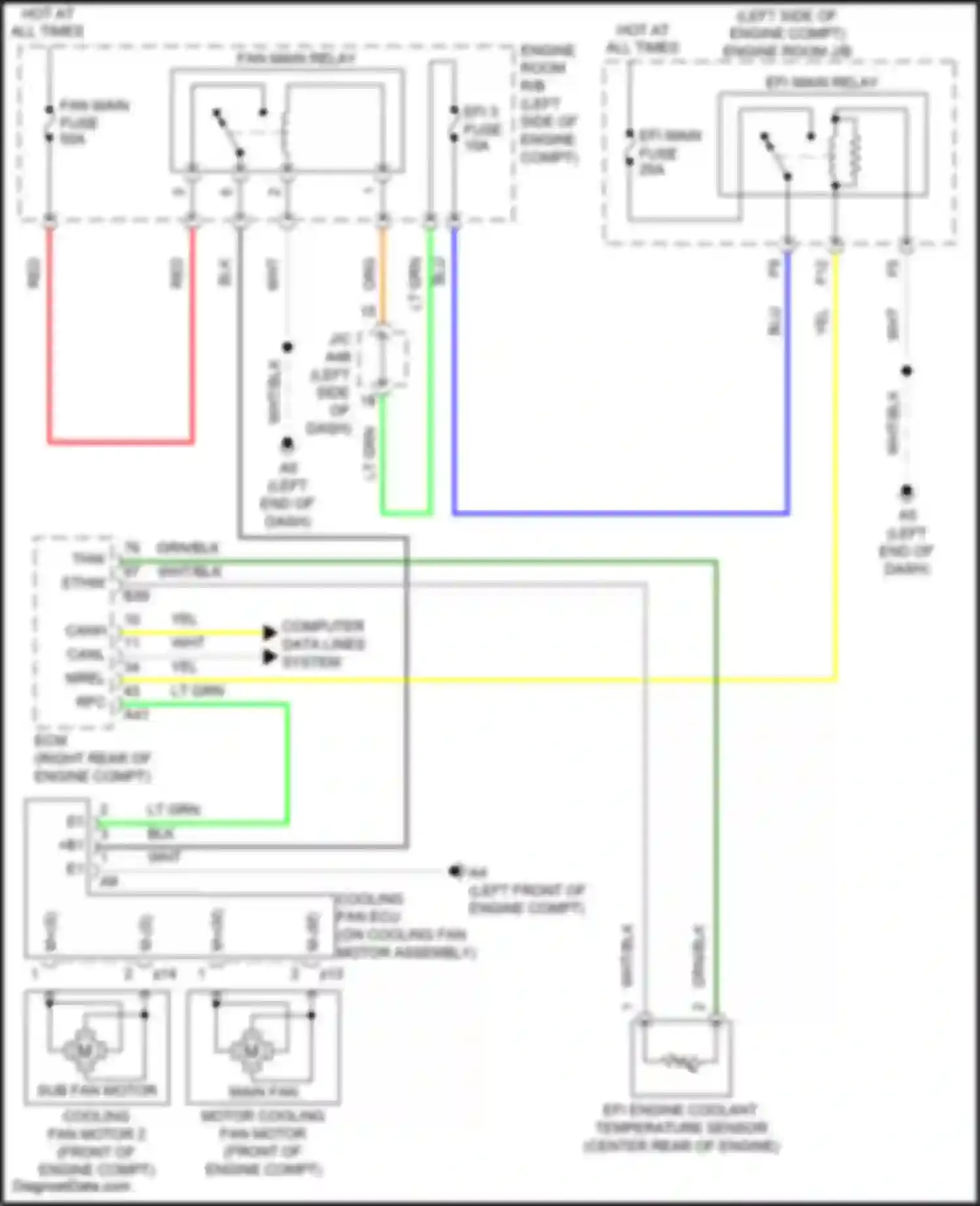 Wiring diagram computer data lines system for Toyota Venza I facelift (2012-2017) (55 of 73)