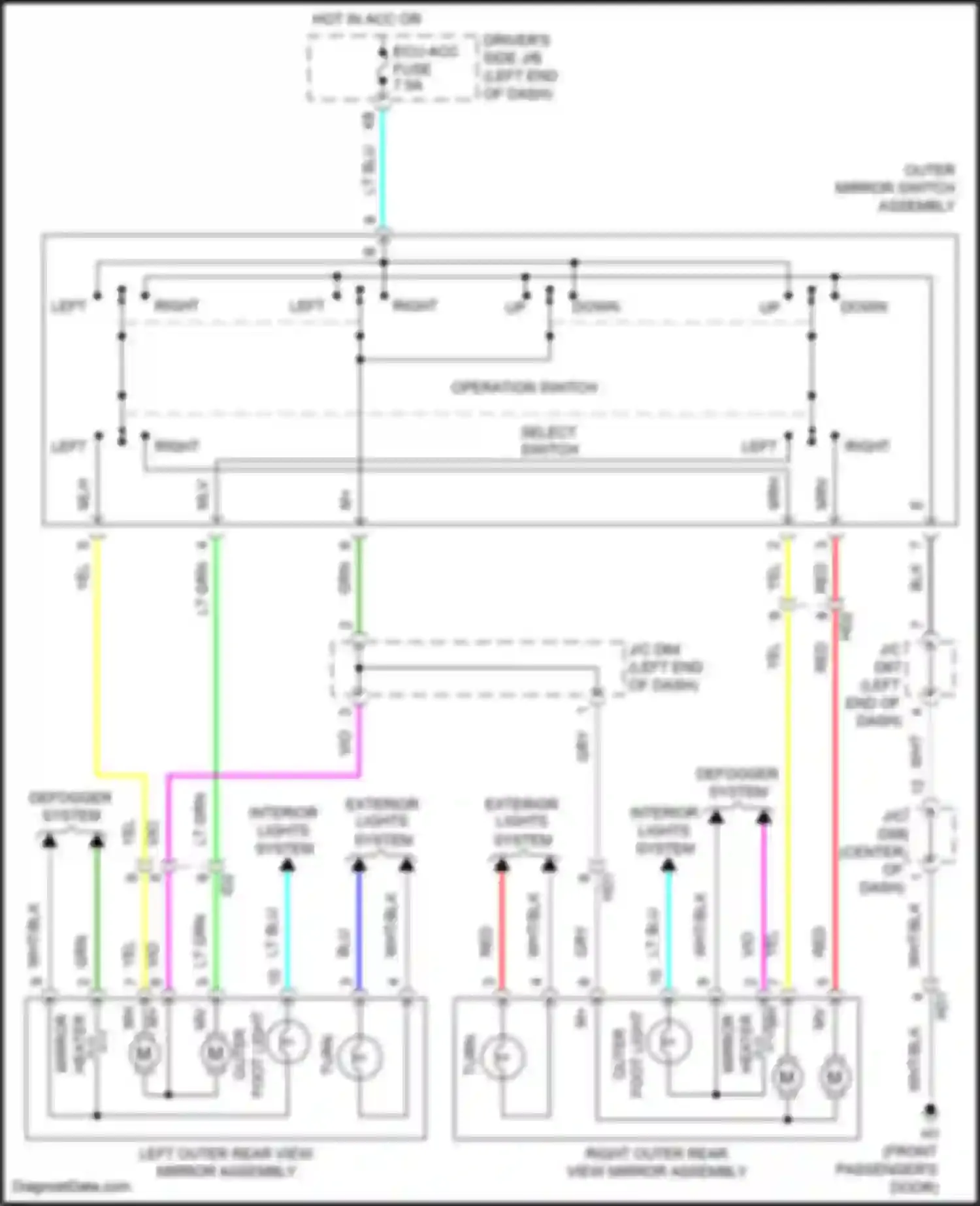 Wiring diagram outer mirror switch assembly for Toyota Venza I facelift (2012-2017) (2 of 2)