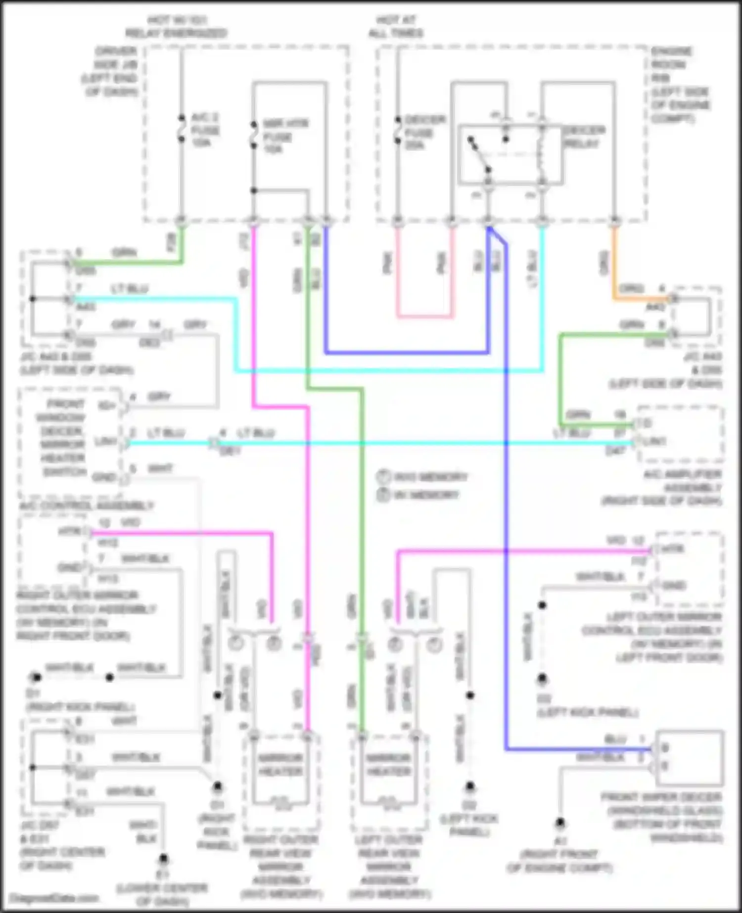 Wiring diagram right outer mirror control ecu assembly for Toyota Venza I facelift (2012-2017) (4 of 4)
