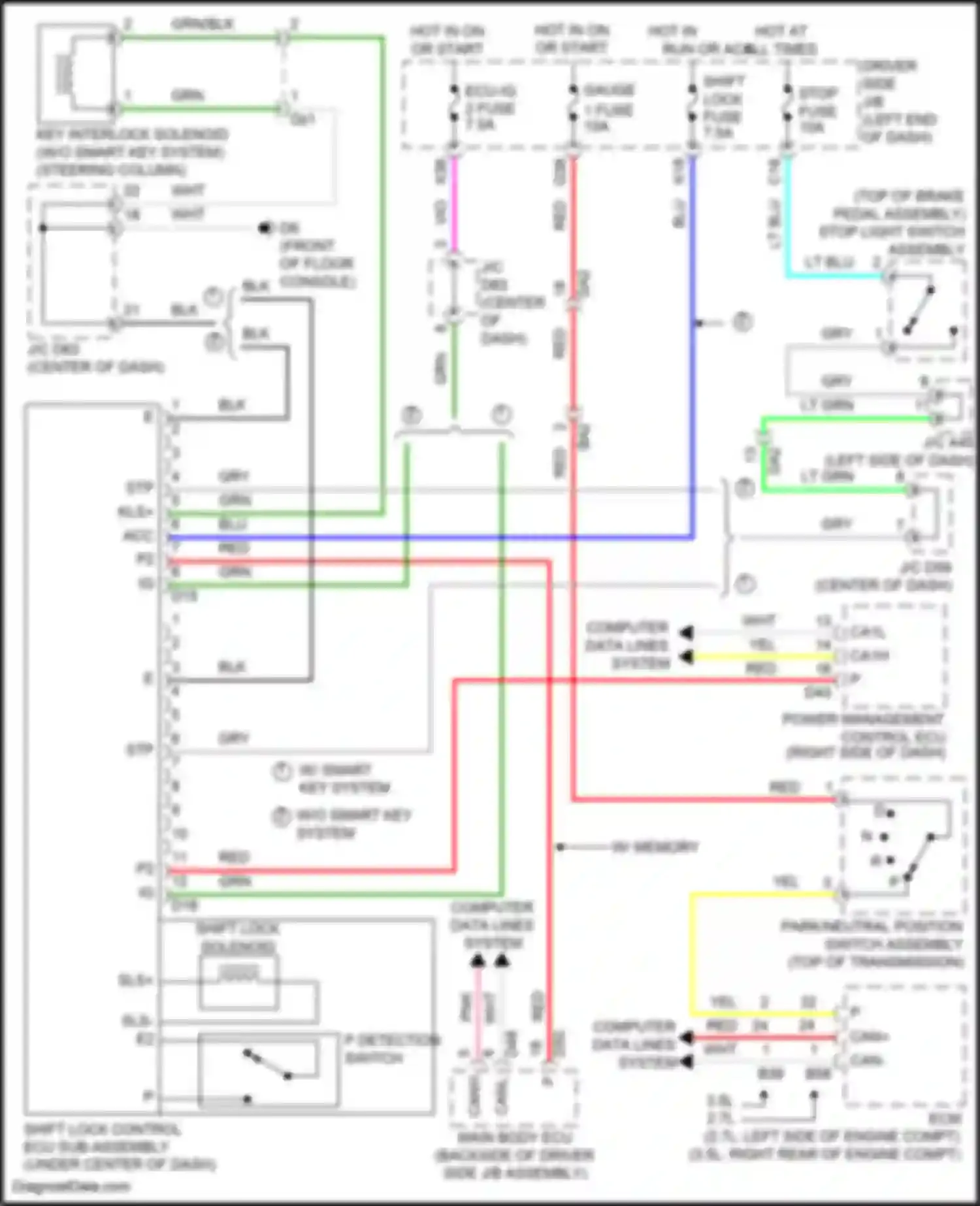 Wiring diagram shift lock fuse for Toyota Venza I facelift (2012-2017) (2 of 2)
