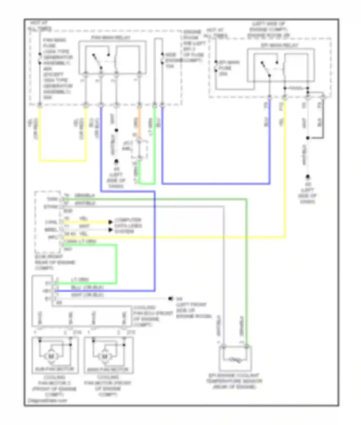 Venza Toyota I (2008-2012): 3.5l, cooling fan circuit