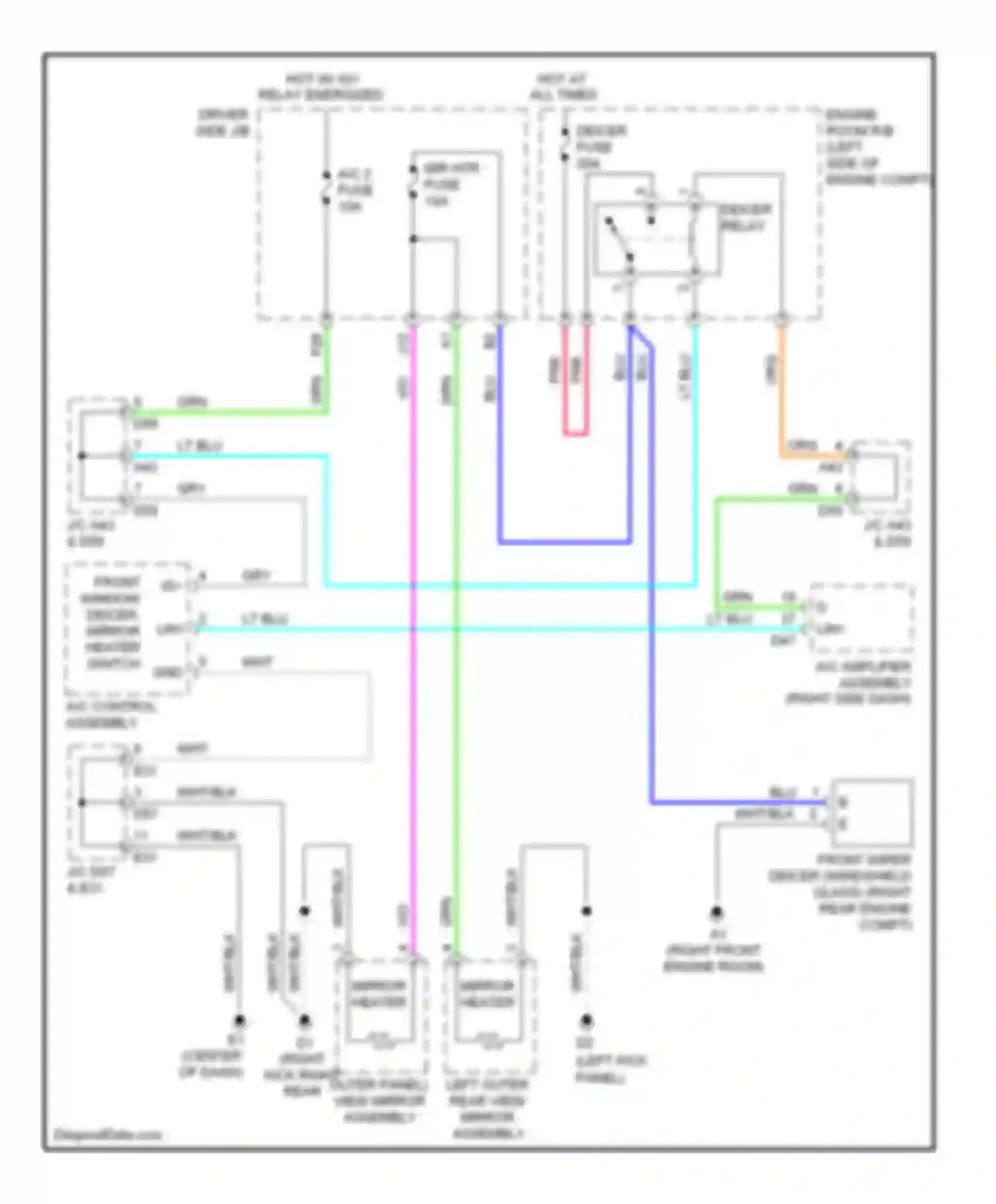 Venza Toyota I (2008-2012): Mirror heater & front deicer circuit