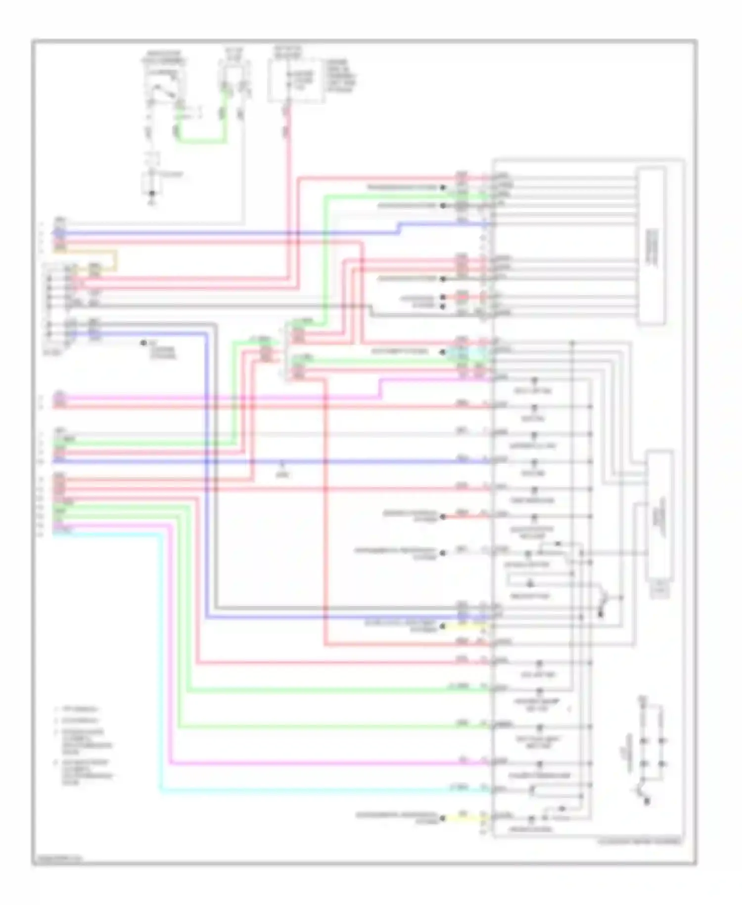 Venza Toyota I (2008-2012): Instrument cluster circuit (3 of 3)