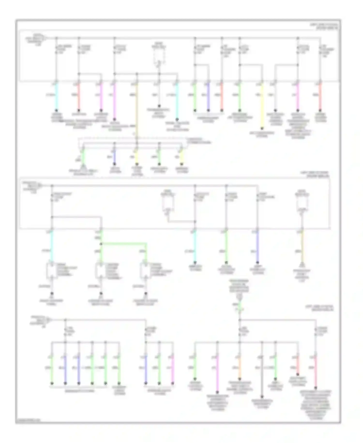 Venza Toyota I (2008-2012): Power distribution circuit (4 of 4)