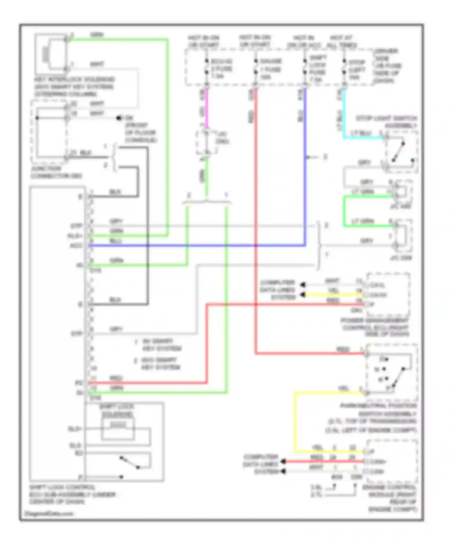 Venza Toyota I (2008-2012): Shift interlock circuit