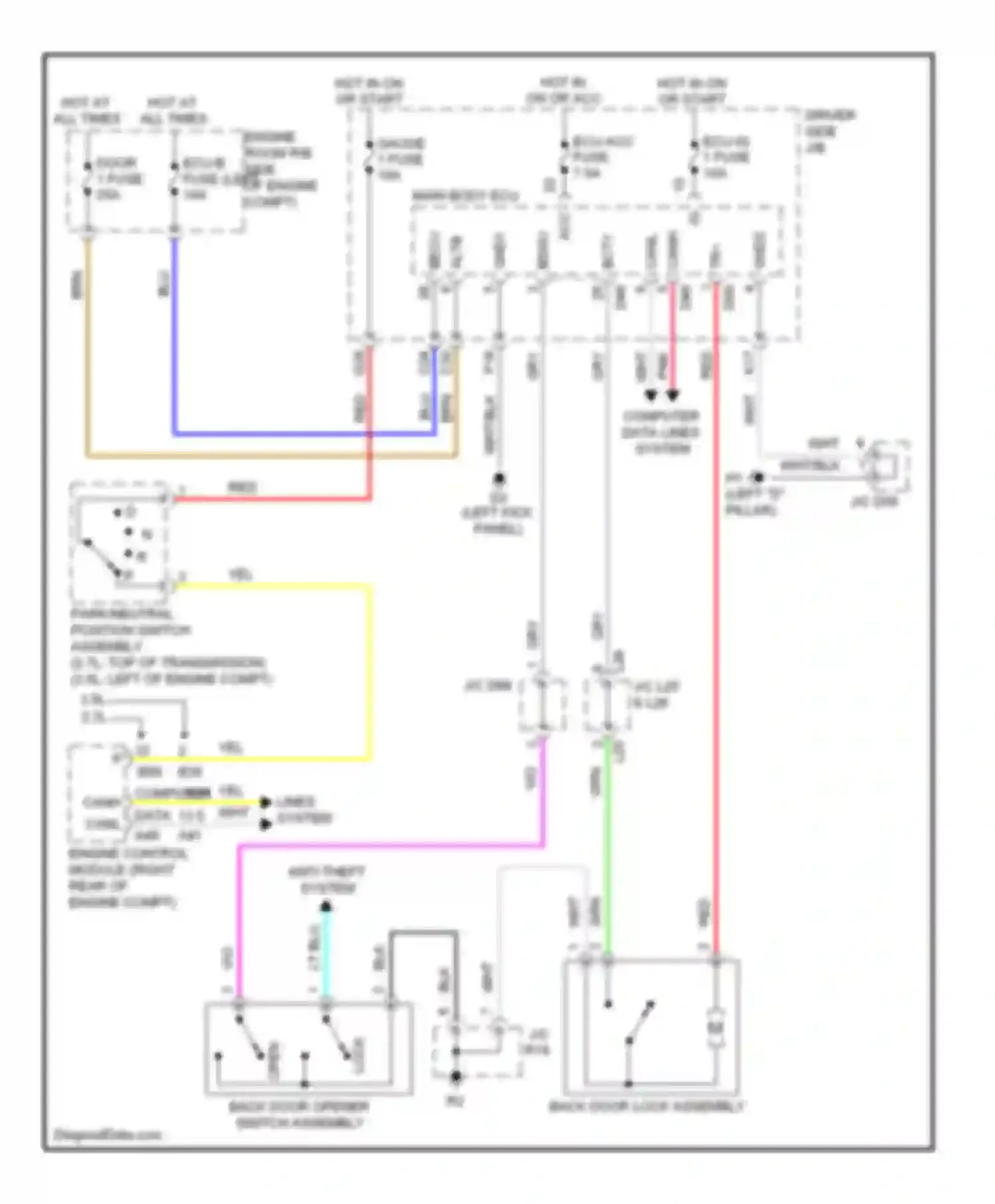 Venza Toyota I (2008-2012): Back door opener circuit, without power back door & without back door closer