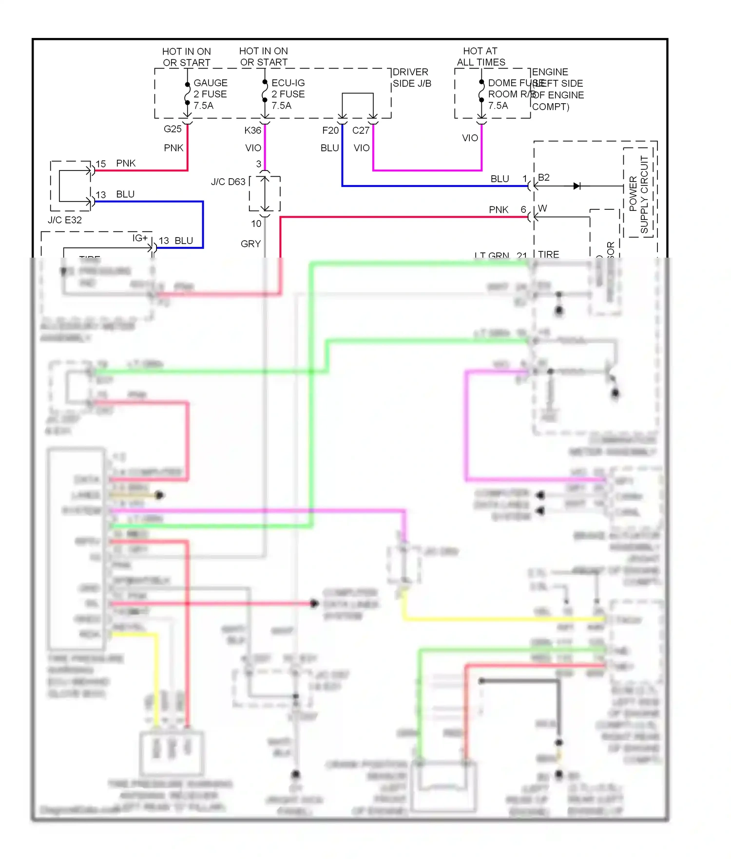 Wiring diagram accessory meter assembly for Toyota Venza I (2008-2012) (19 of 19)