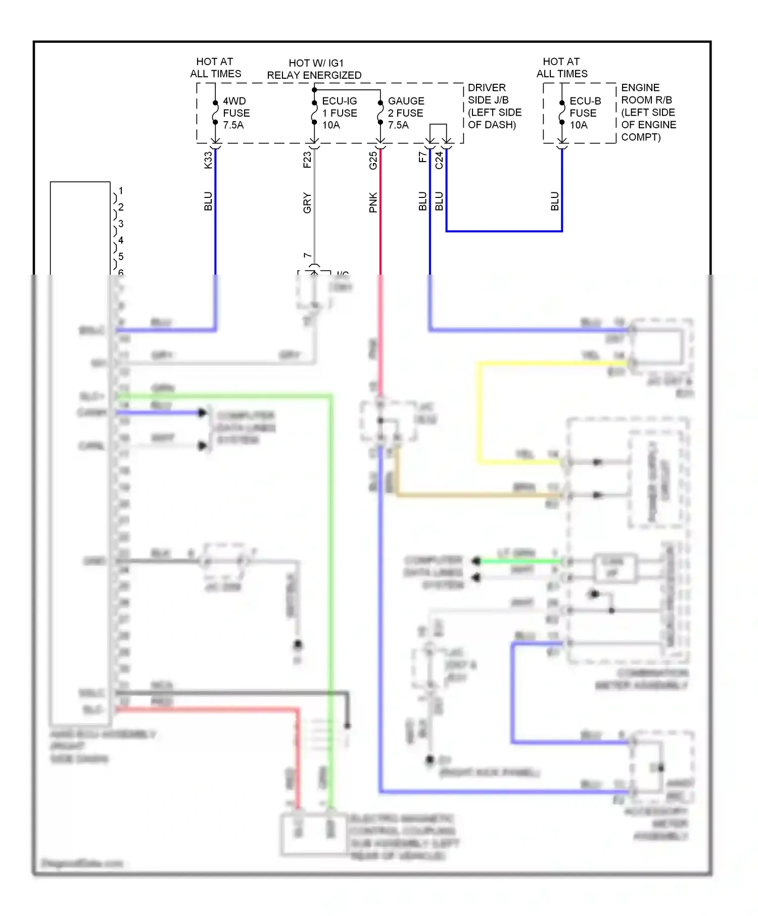 Wiring diagram computer data lines system for Toyota Venza I (2008-2012) (41 of 54)