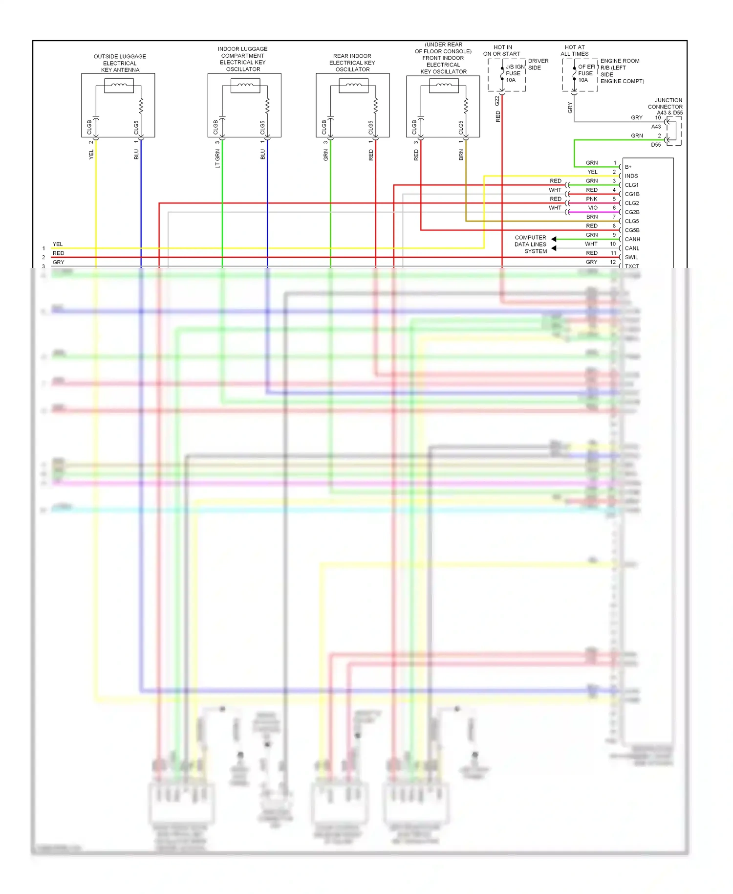 Wiring diagram computer data lines system for Toyota Venza I (2008-2012) (10 of 54)