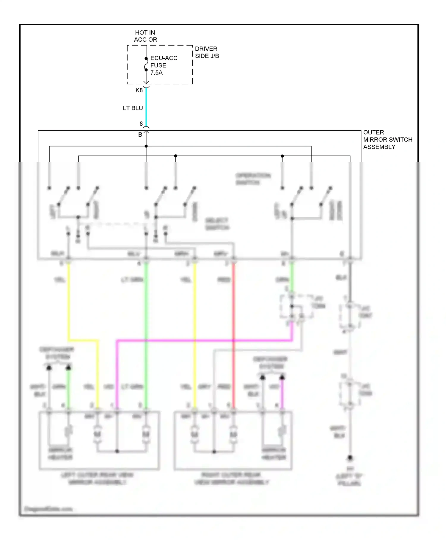 Wiring diagram operation switch for Toyota Venza I (2008-2012) (1 of 1)