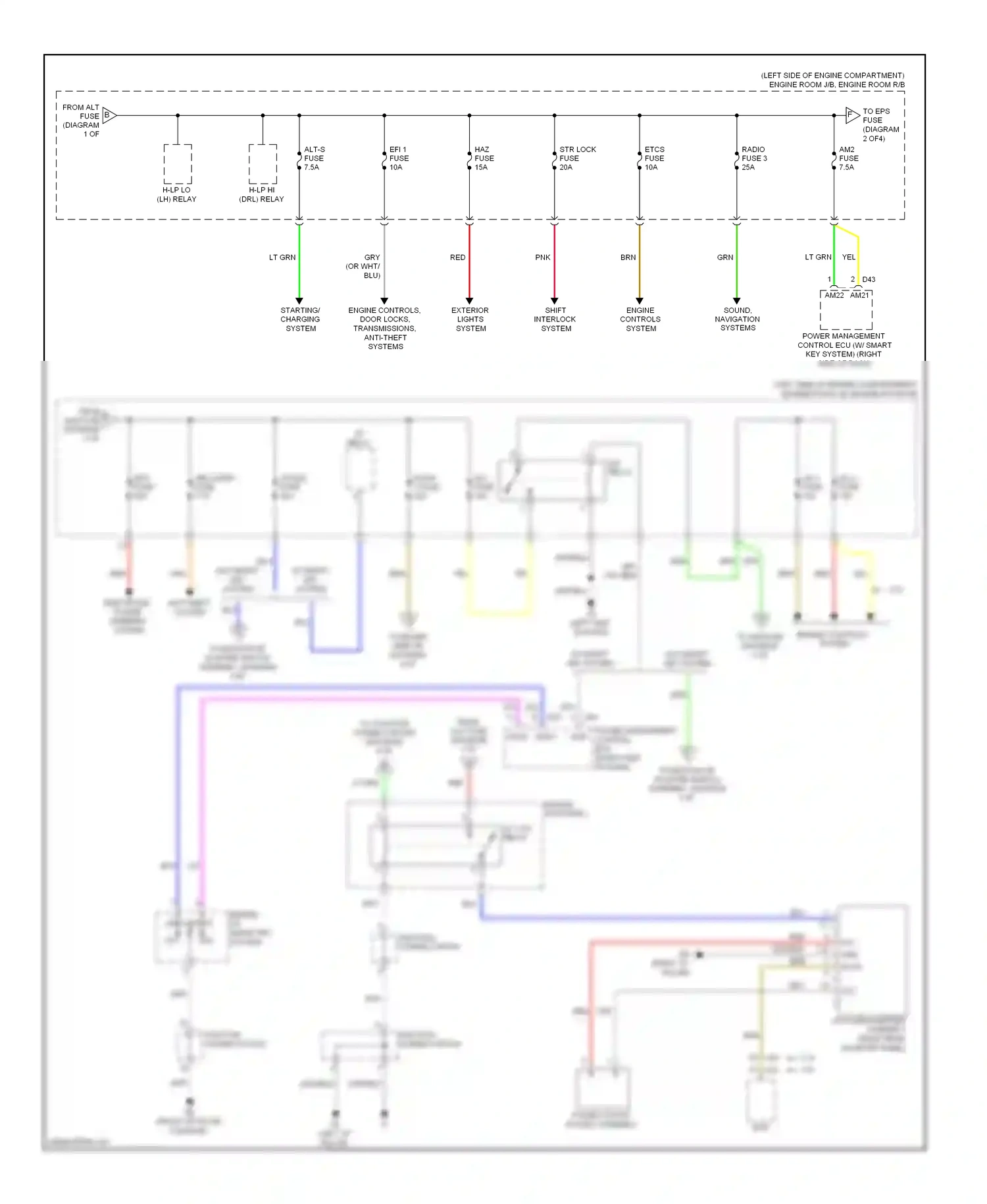 Wiring diagram shift interlock system for Toyota Venza I (2008-2012) (2 of 4)