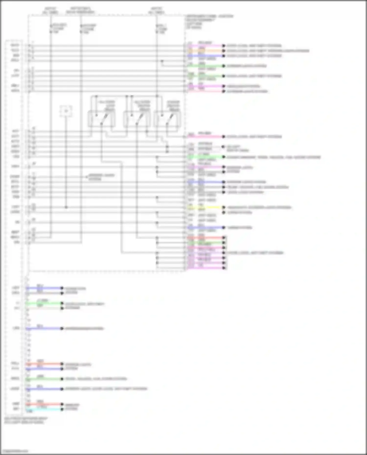 Venza Toyota II (2020-2024): Body control modules circuit (1 of 2)