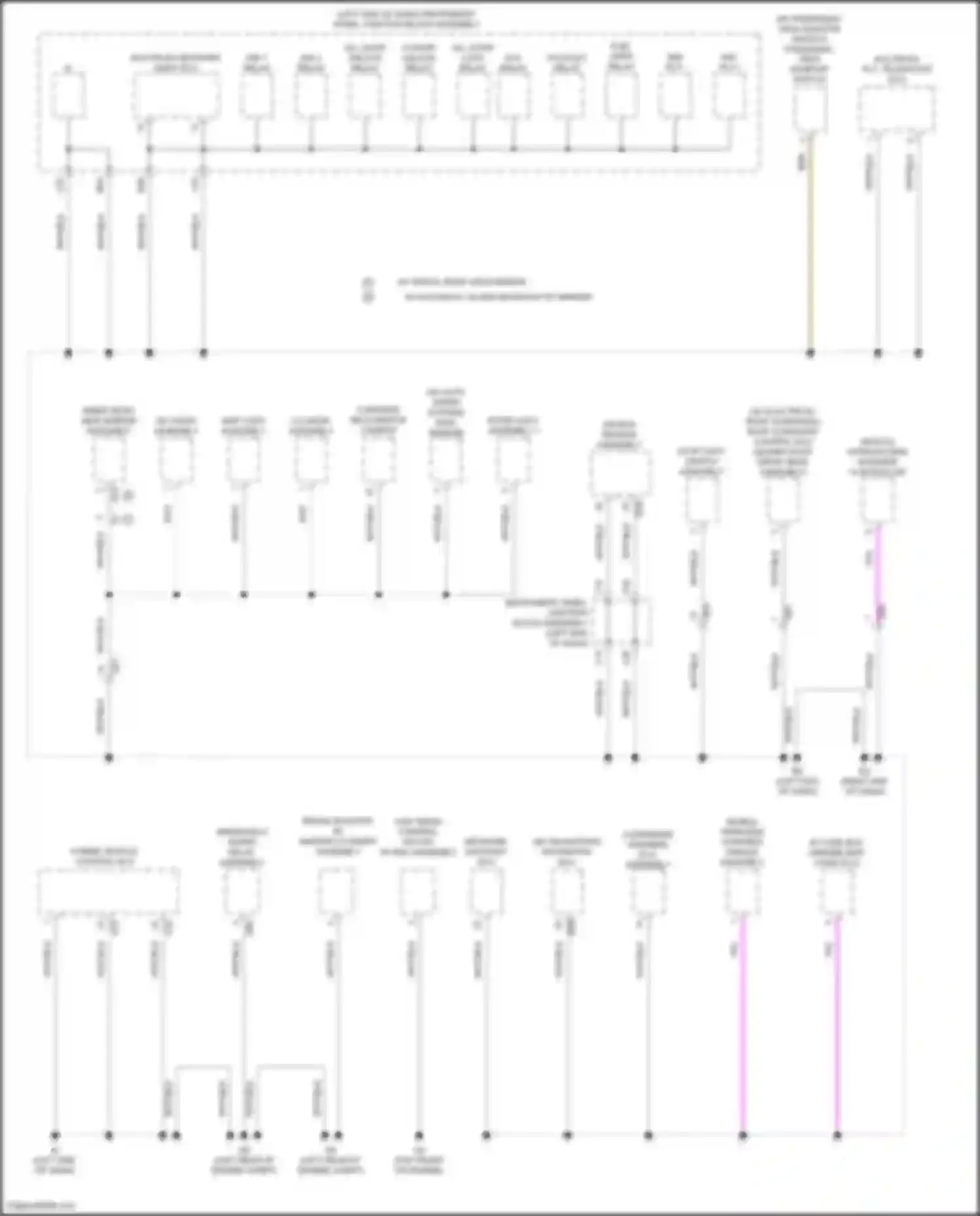 Venza Toyota II (2020-2024): Ground distribution circuit (2 of 6)