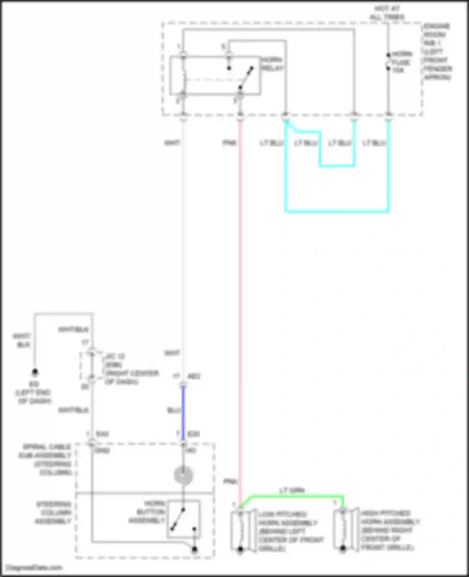 Venza Toyota II (2020-2024): Horn circuit