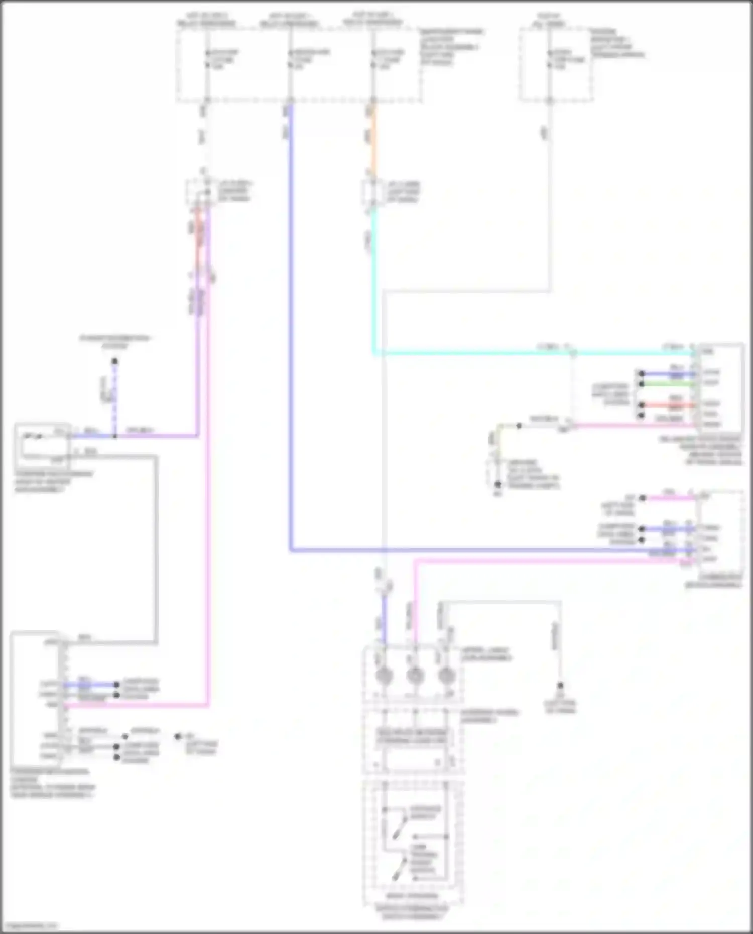 Venza Toyota II (2020-2024): Lane departure warning circuit