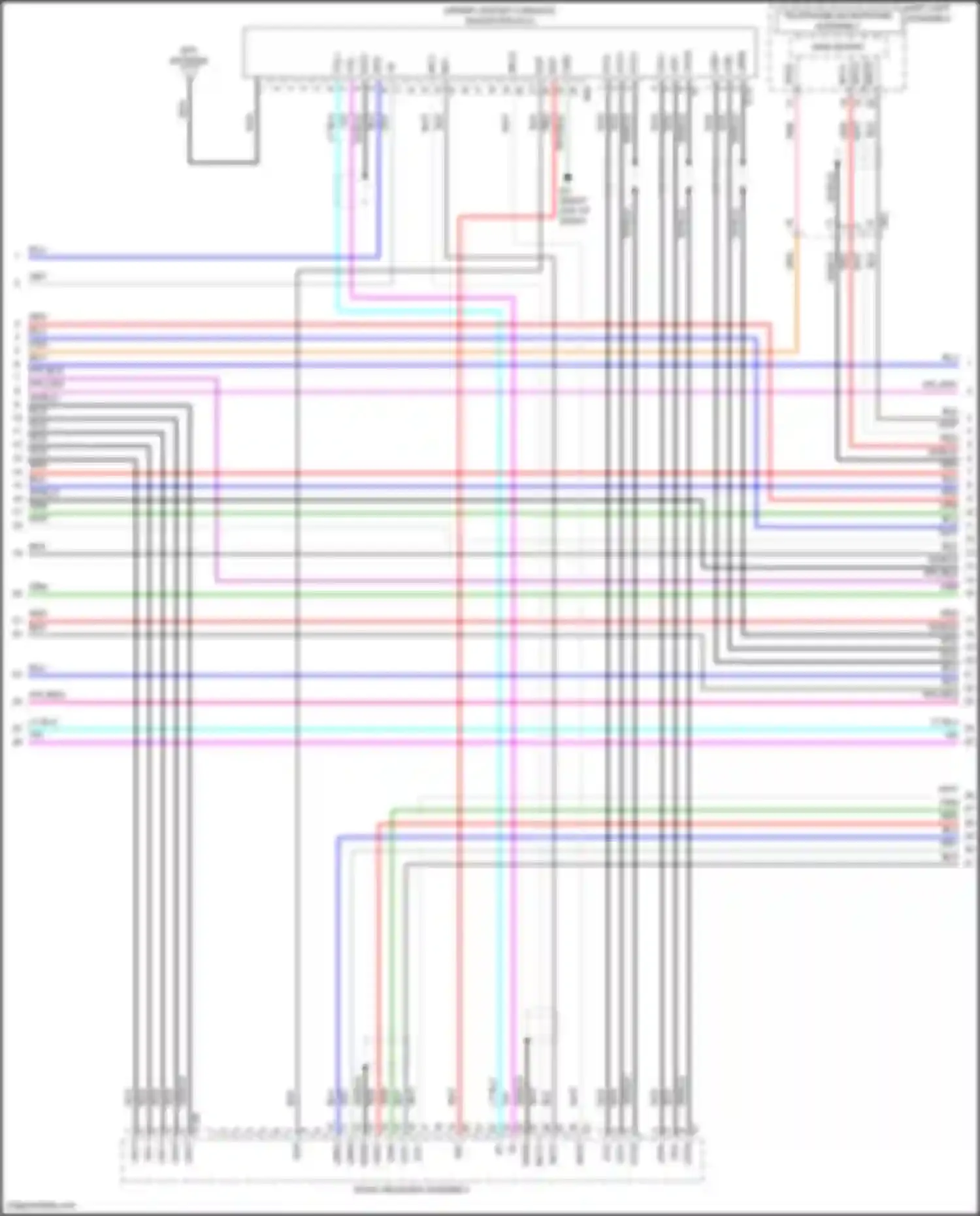 Venza Toyota II (2020-2024): Navigation circuit (3 of 6)