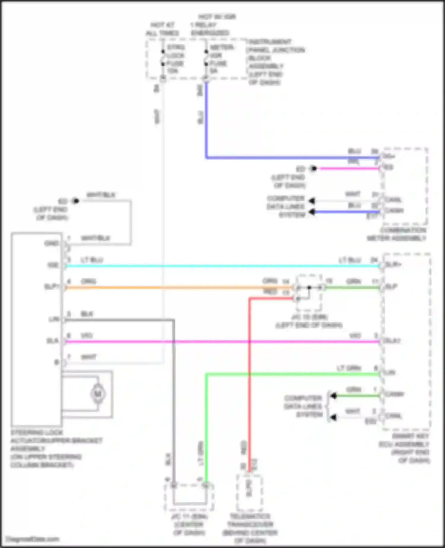 Venza Toyota II (2020-2024): Steering column circuit