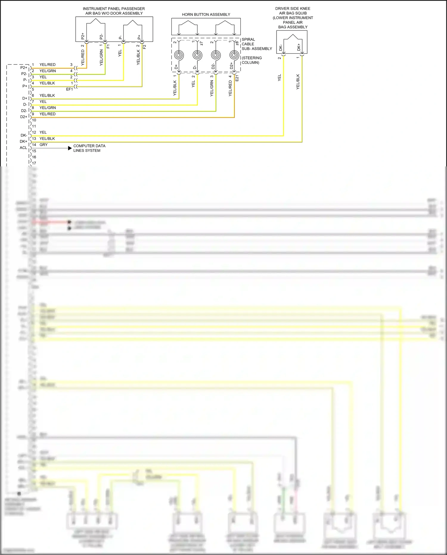 Wiring diagram computer data lines system for Toyota Venza II (2020-2024) (79 of 87)