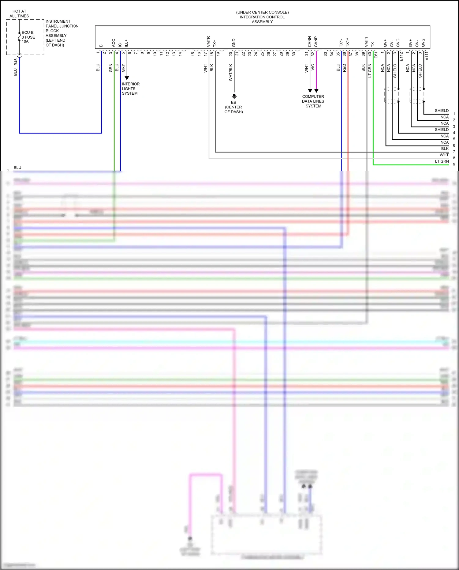 Wiring diagram computer data lines system for Toyota Venza II (2020-2024) (36 of 87)