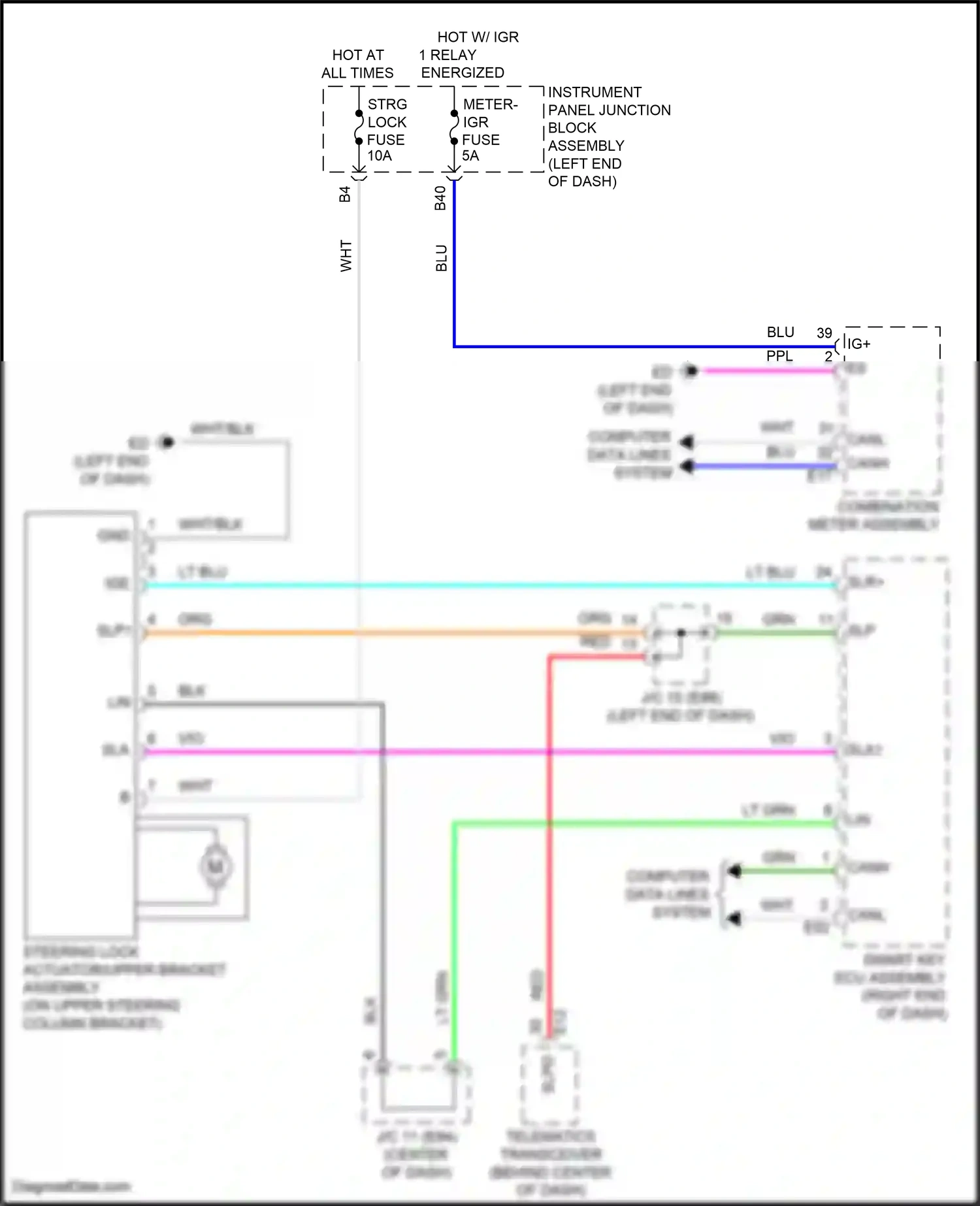 Wiring diagram computer data lines system for Toyota Venza II (2020-2024) (57 of 87)
