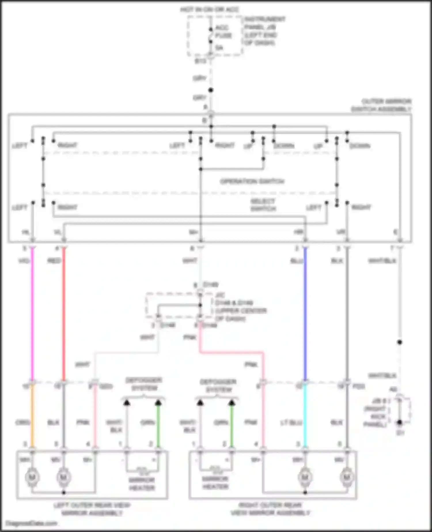 Yaris Toyota DJ/DL (2016-2020): Power mirrors circuit