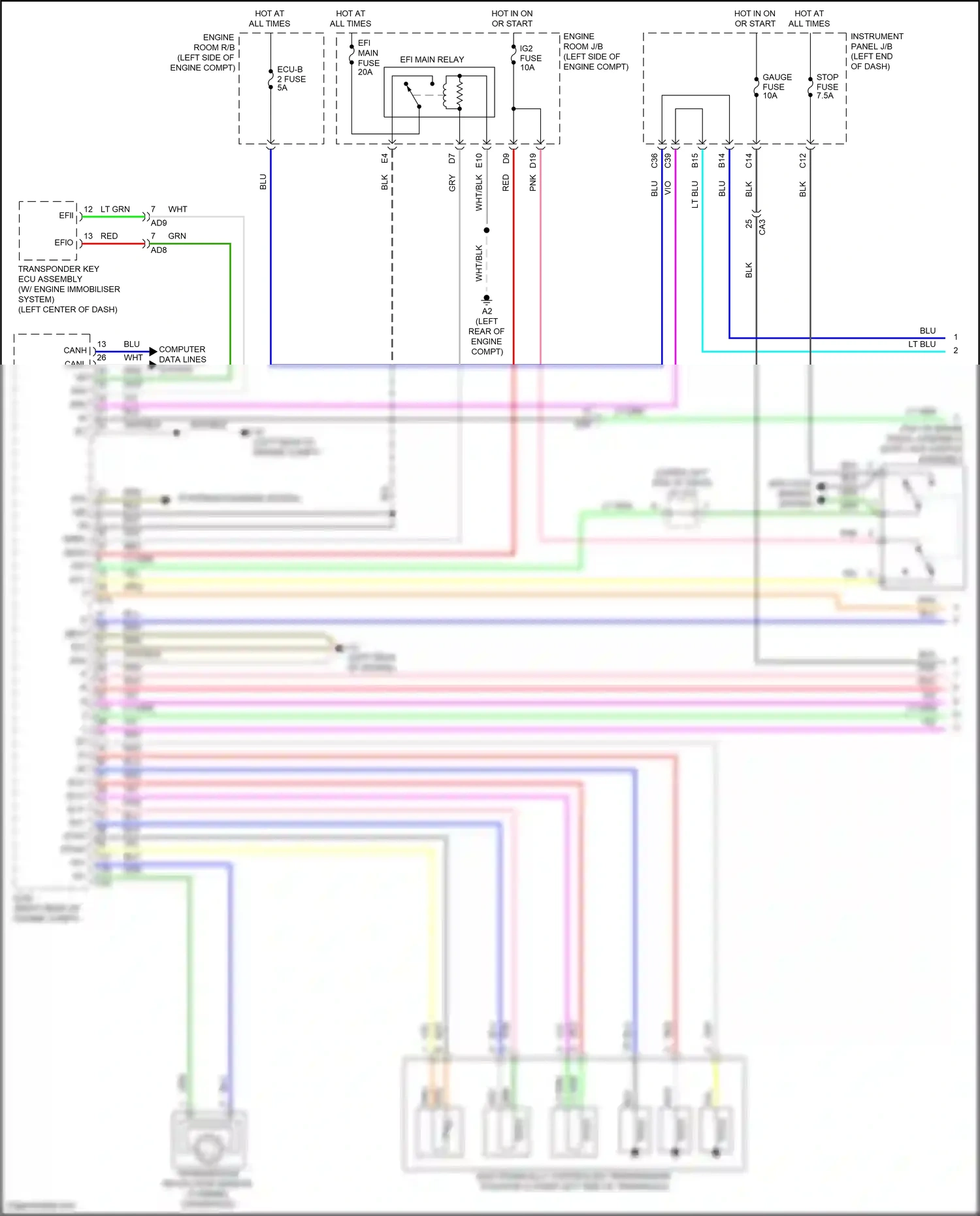 Wiring diagram computer data lines system for Toyota Yaris DJ/DL (2016-2020) (36 of 39)