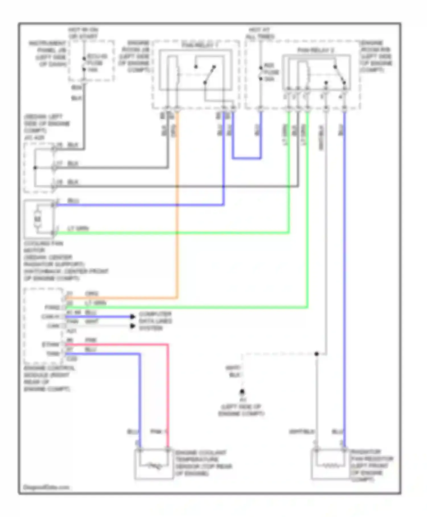 Yaris Toyota II facelift (2009-2012): Cooling fan circuit