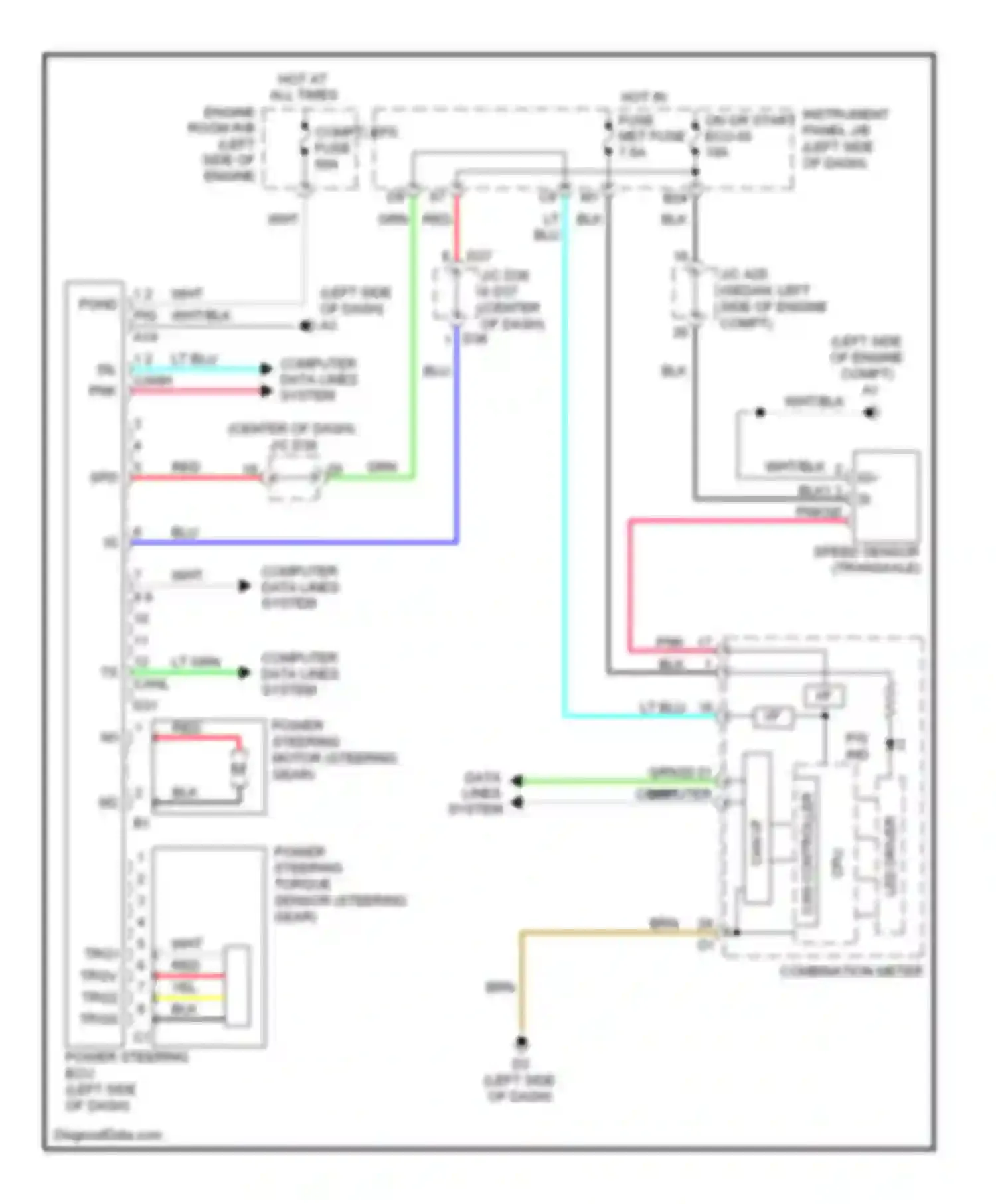 Yaris Toyota II facelift (2009-2012): Electronic power steering circuit