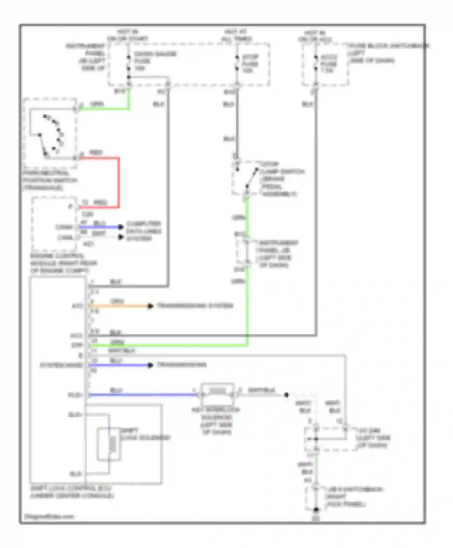 Yaris Toyota II facelift (2009-2012): Shift interlock circuit