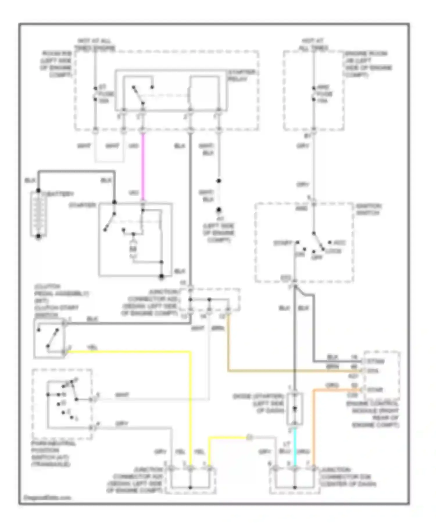 Yaris Toyota II facelift (2009-2012): Starting circuit