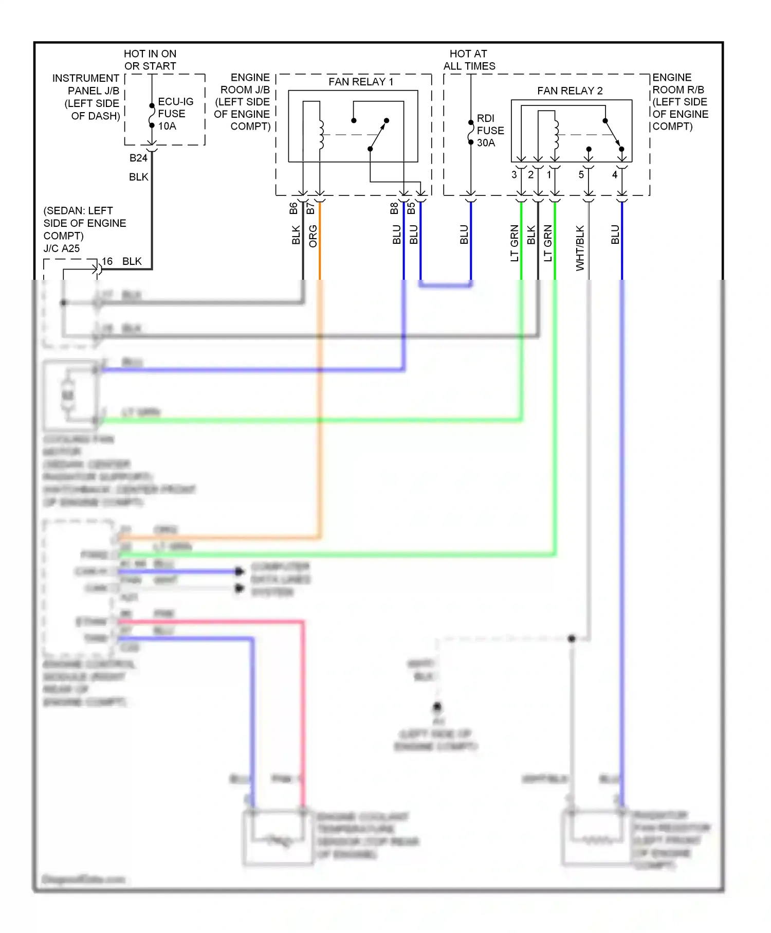 Wiring diagram computer data lines system for Toyota Yaris II facelift (2009-2012) (1 of 17)