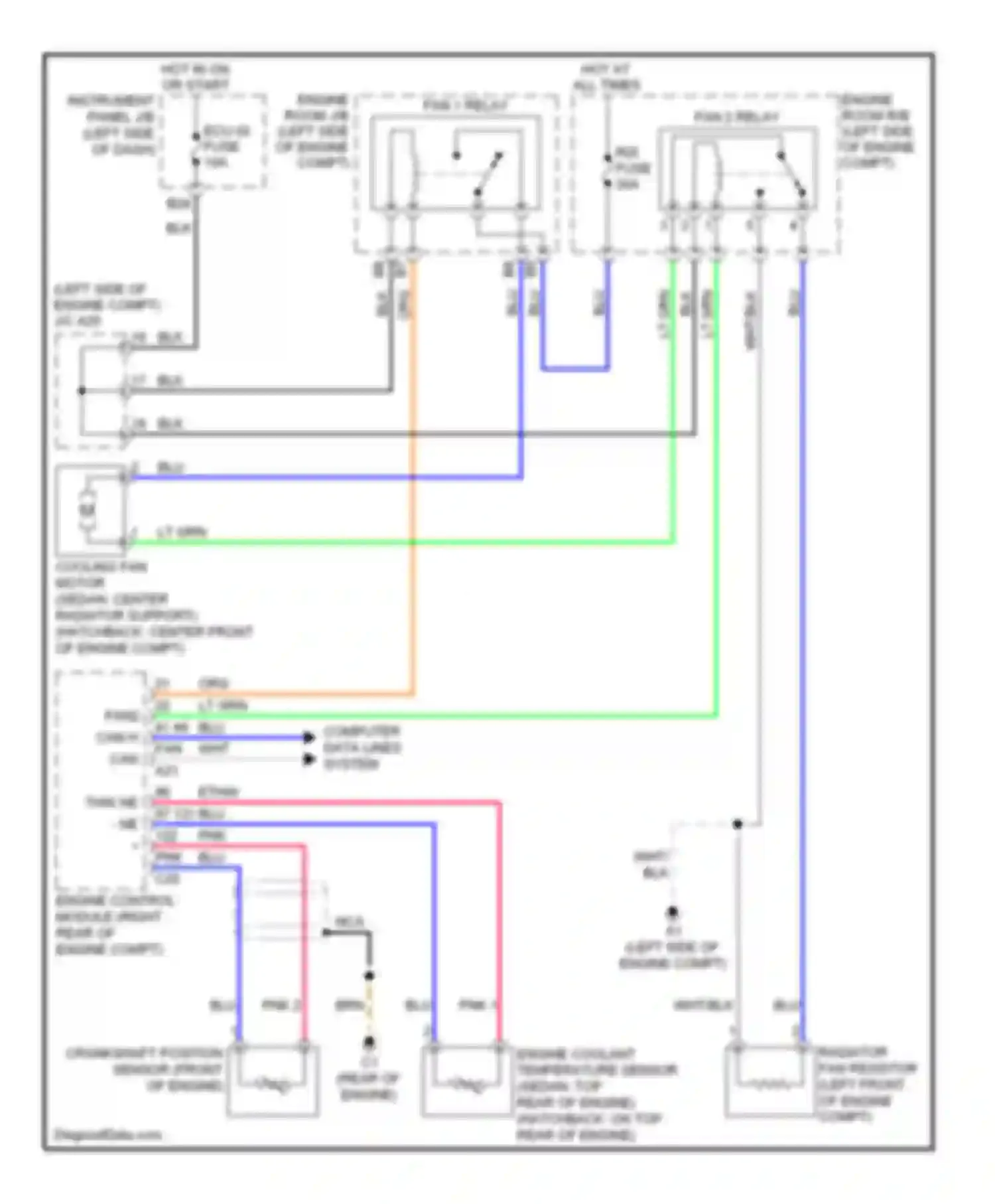 Yaris Toyota II (2005-2009): Cooling fan circuit