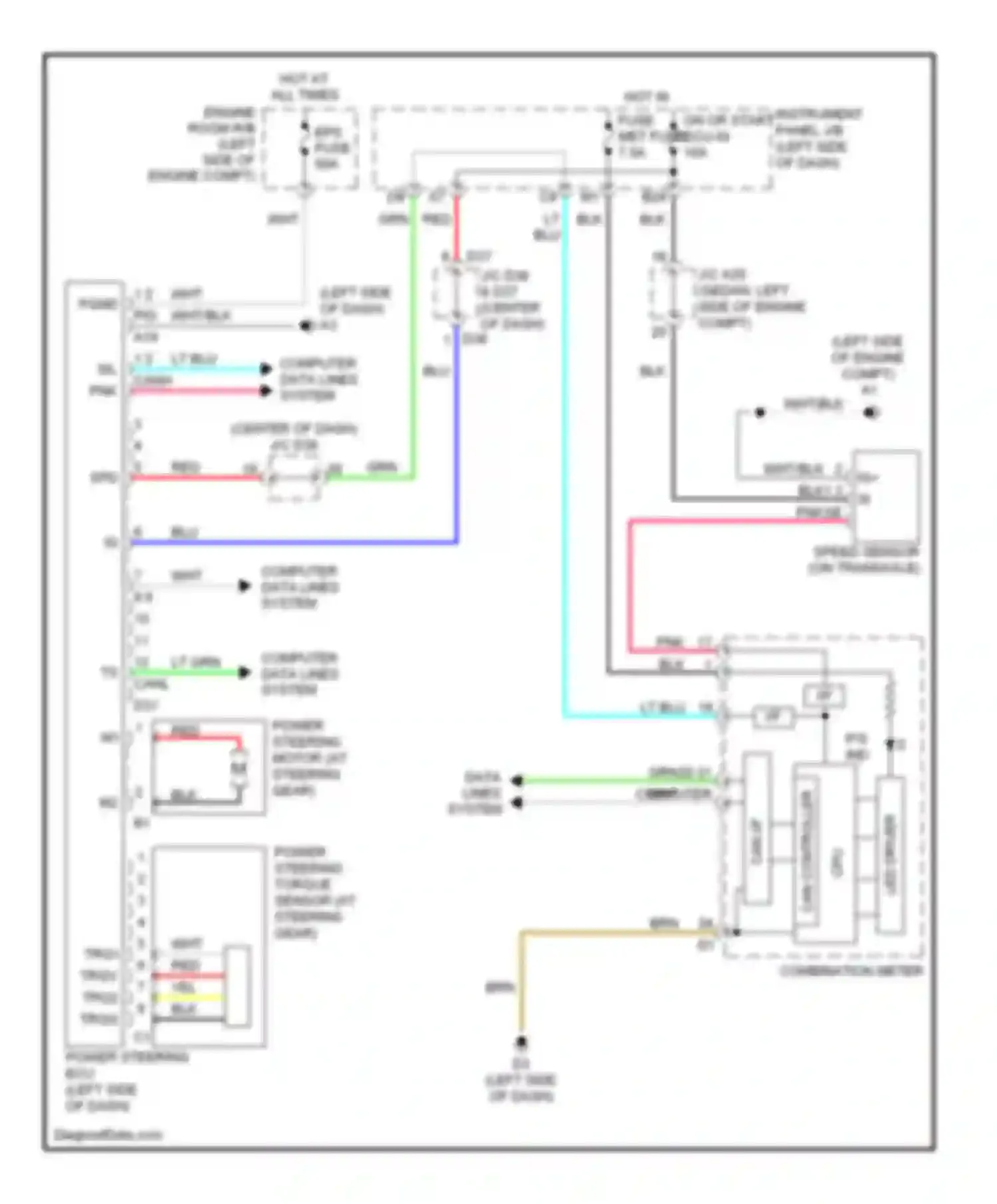 Yaris Toyota II (2005-2009): Electronic power steering circuit