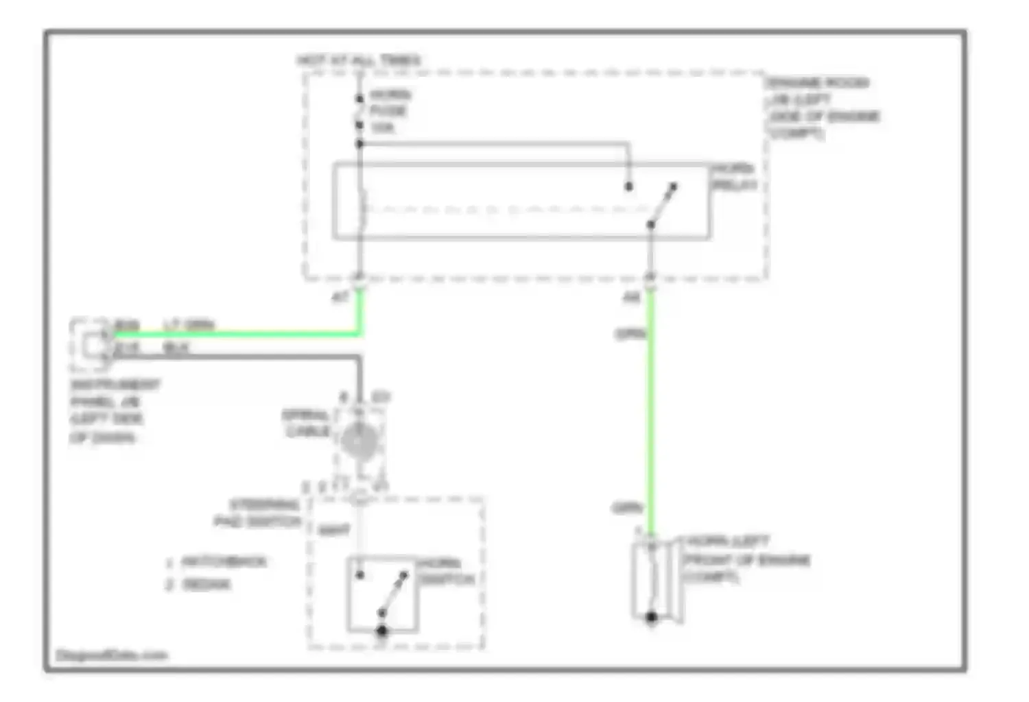 Yaris Toyota II (2005-2009): Horn circuit