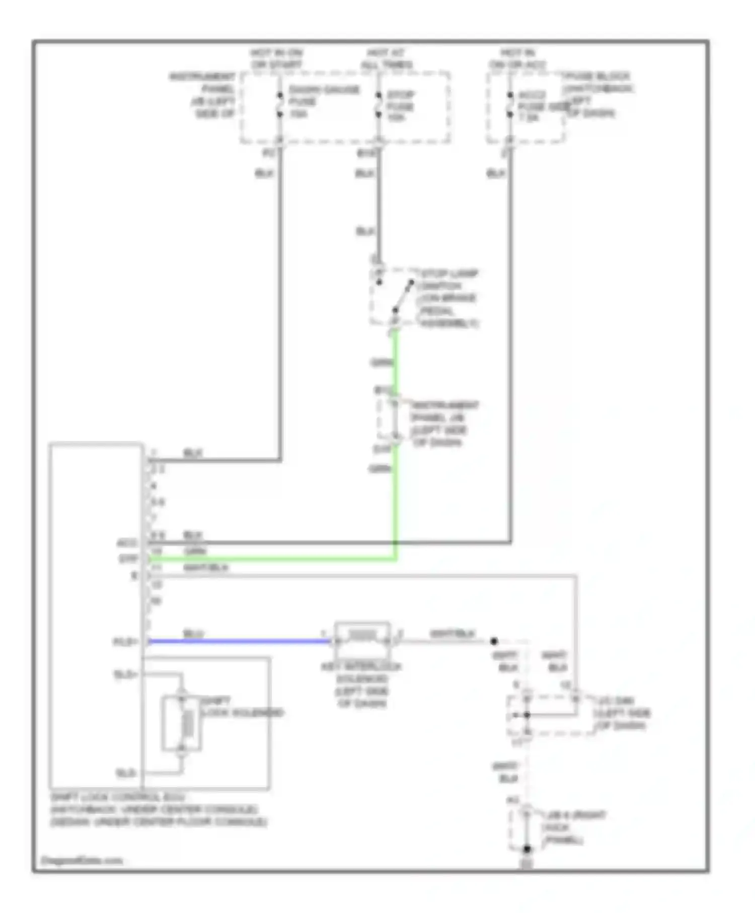 Yaris Toyota II (2005-2009): Shift interlock circuit