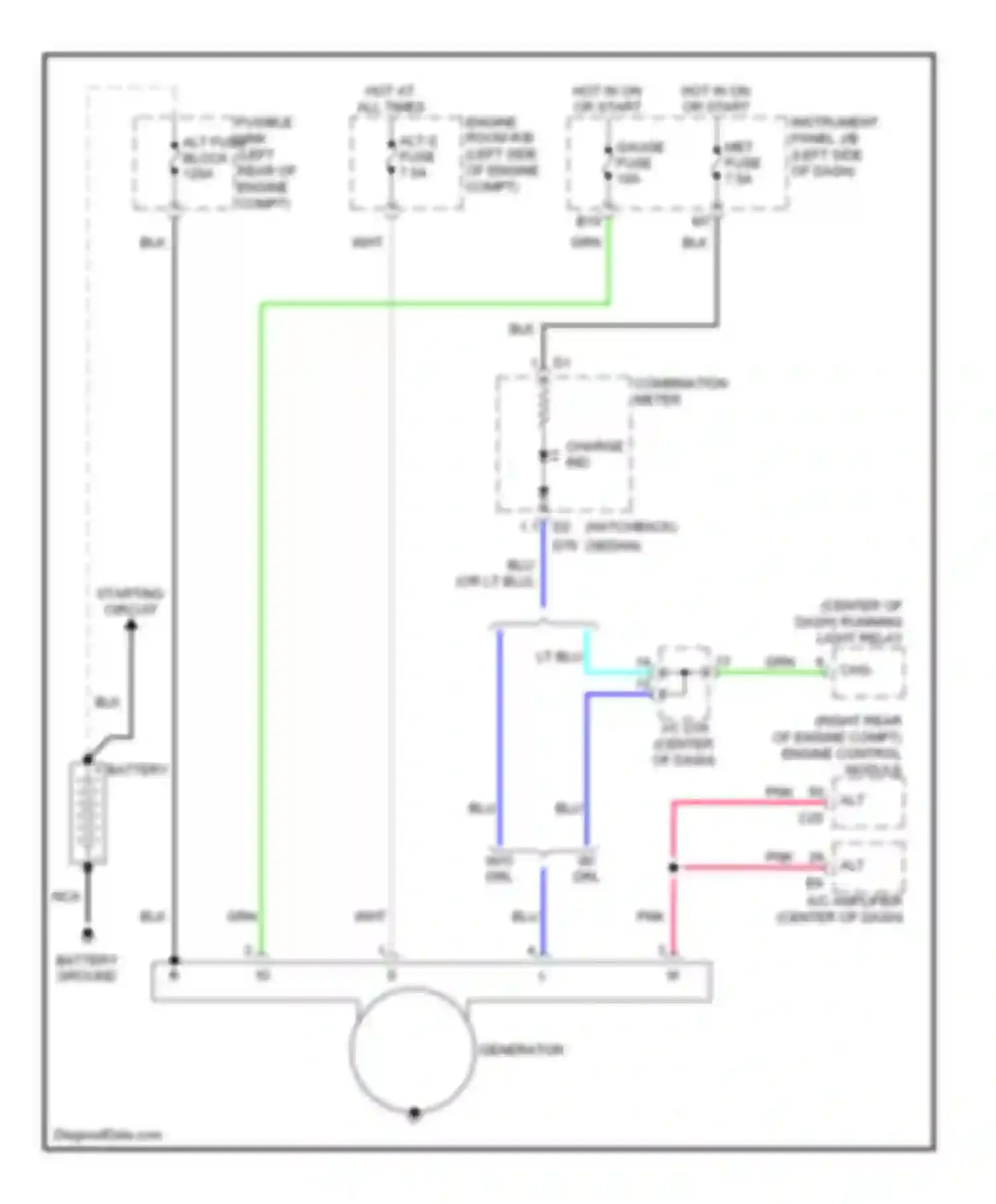Yaris Toyota II (2005-2009): Charging circuit