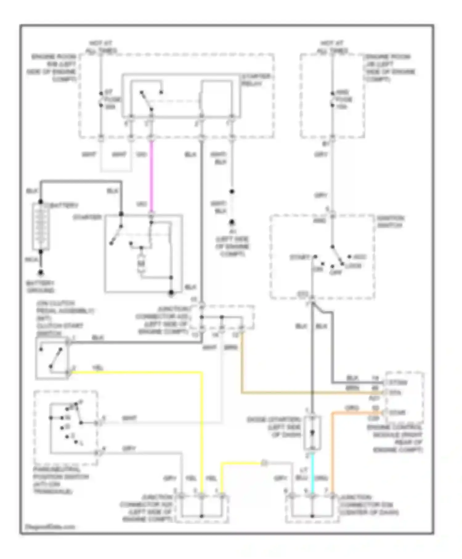 Yaris Toyota II (2005-2009): Starting circuit