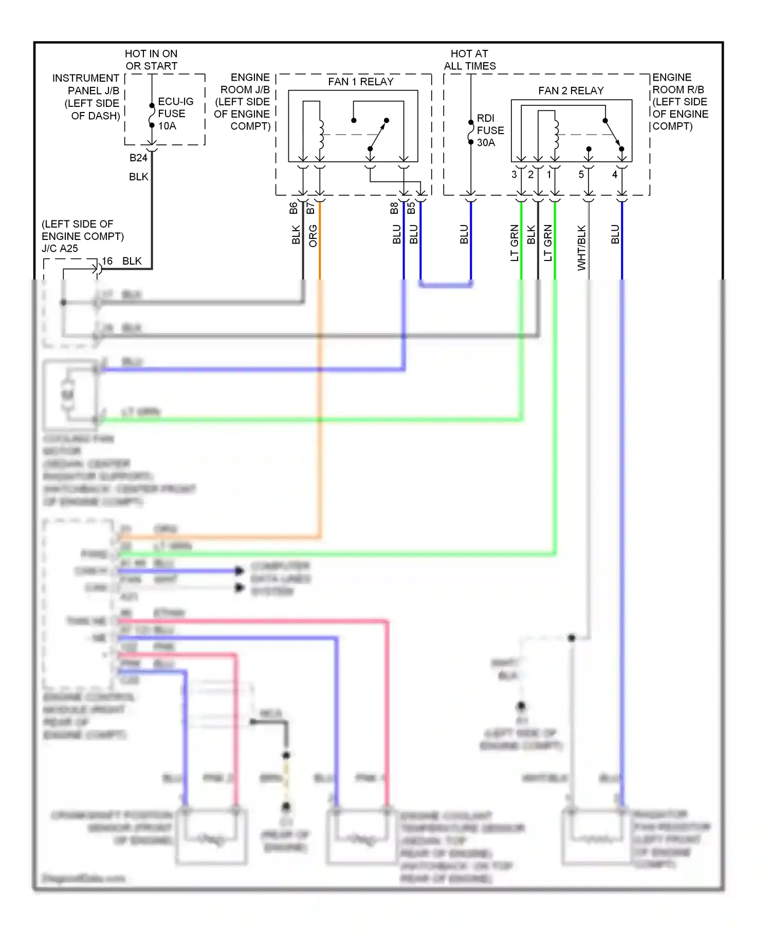 Wiring diagram computer data lines system for Toyota Yaris II (2005-2009) (1 of 14)