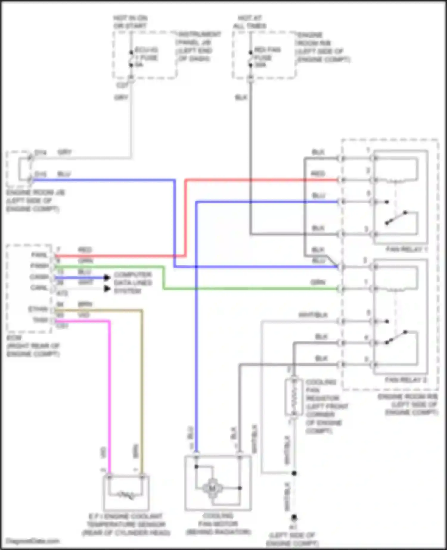 Yaris Toyota III facelift 2 (2016-2020): Cooling fan circuit