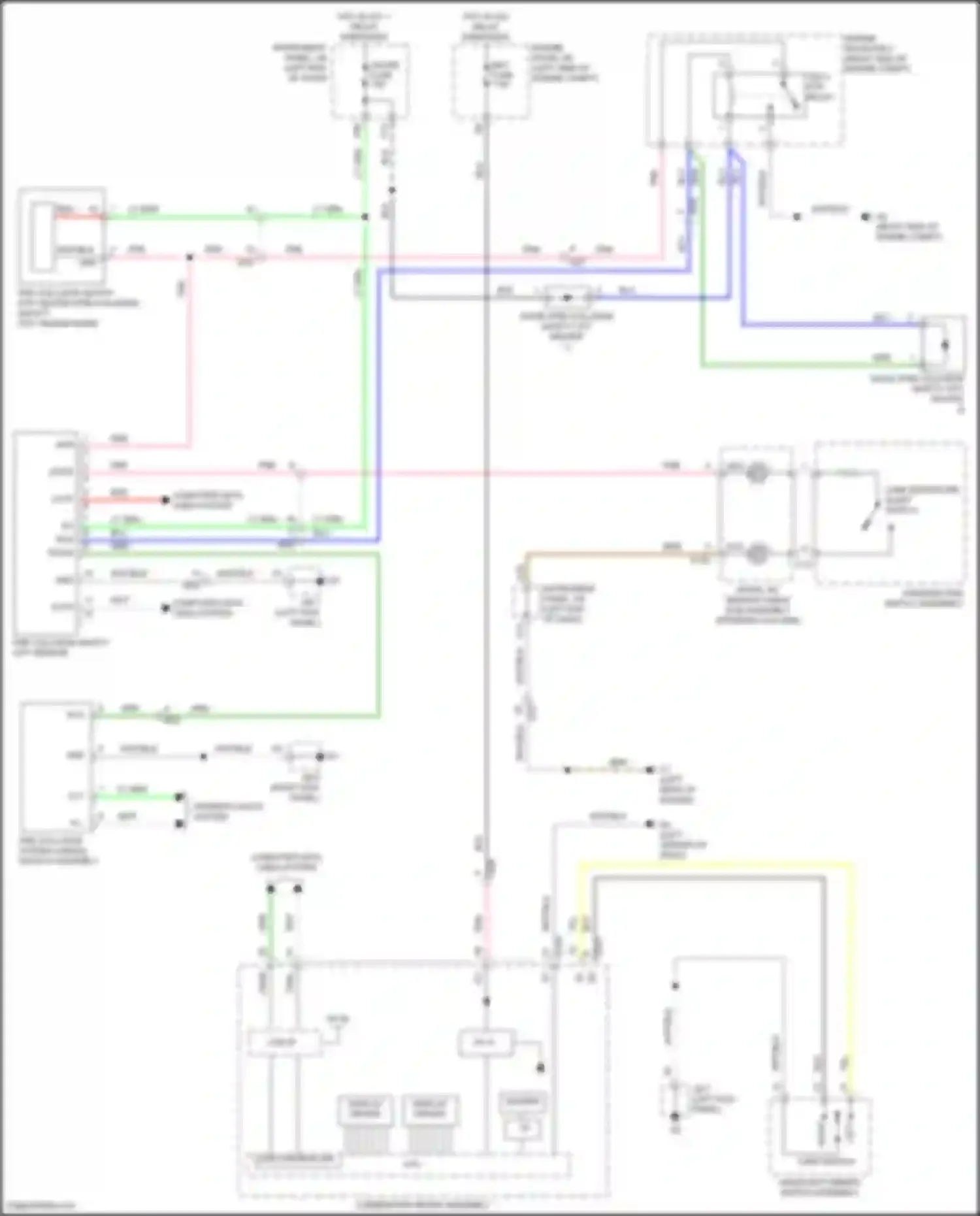 Yaris Toyota III facelift 2 (2016-2020): Navigation circuit