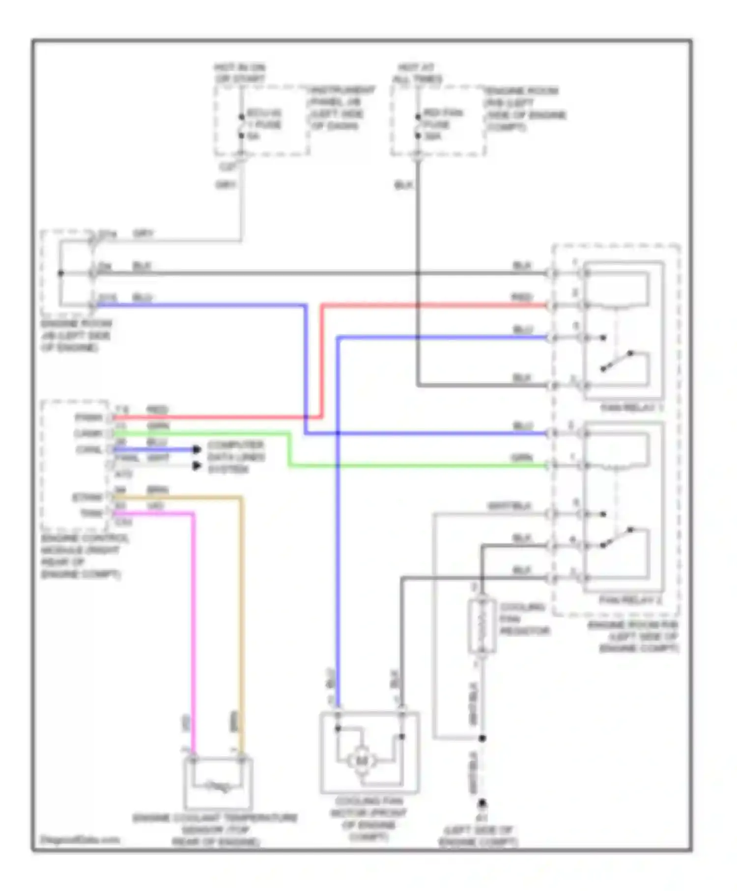 Yaris Toyota III (2010-2014): Cooling fan circuit, hatchback