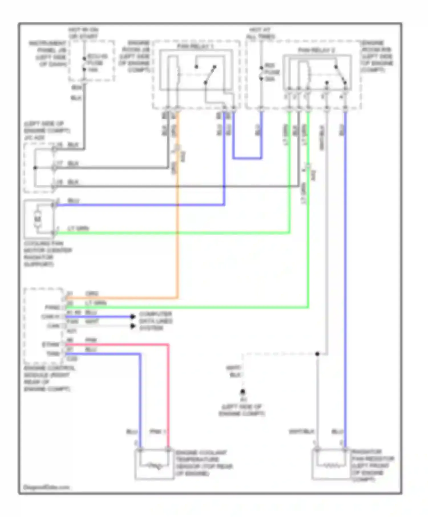 Yaris Toyota III (2010-2014): Cooling fan circuit, sedan