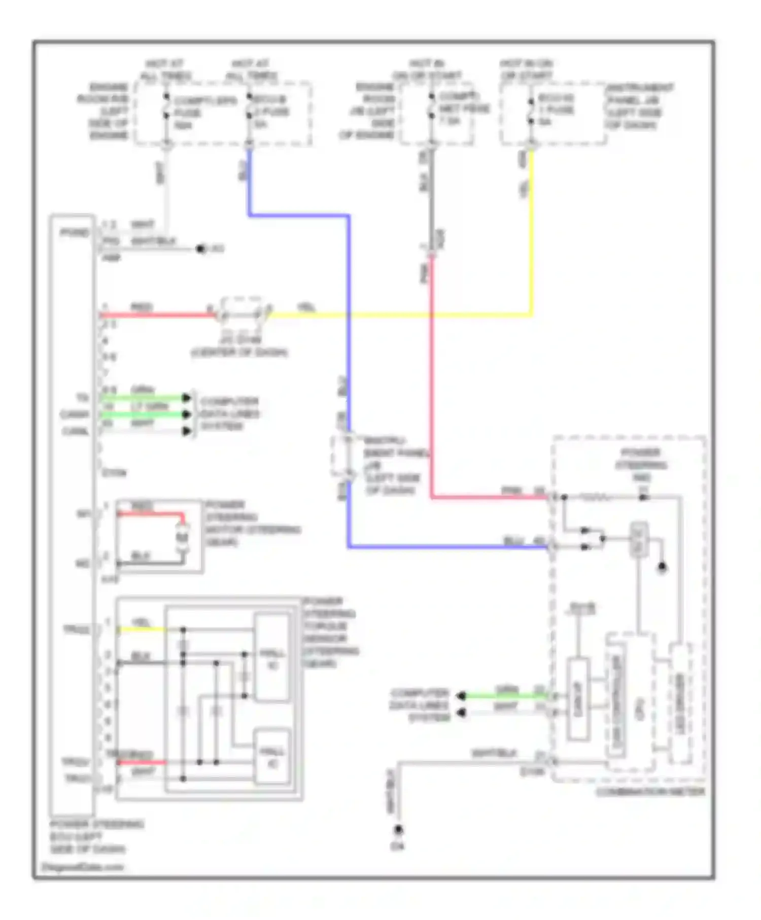 Yaris Toyota III (2010-2014): Electronic power steering circuit, hatchback