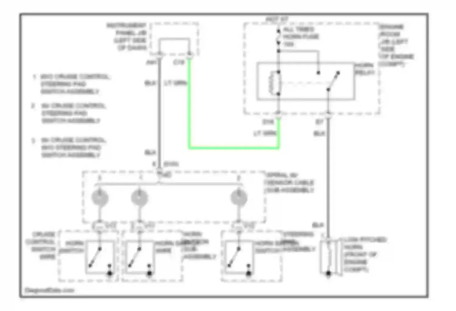 Yaris Toyota III (2010-2014): Horn circuit, hatchback