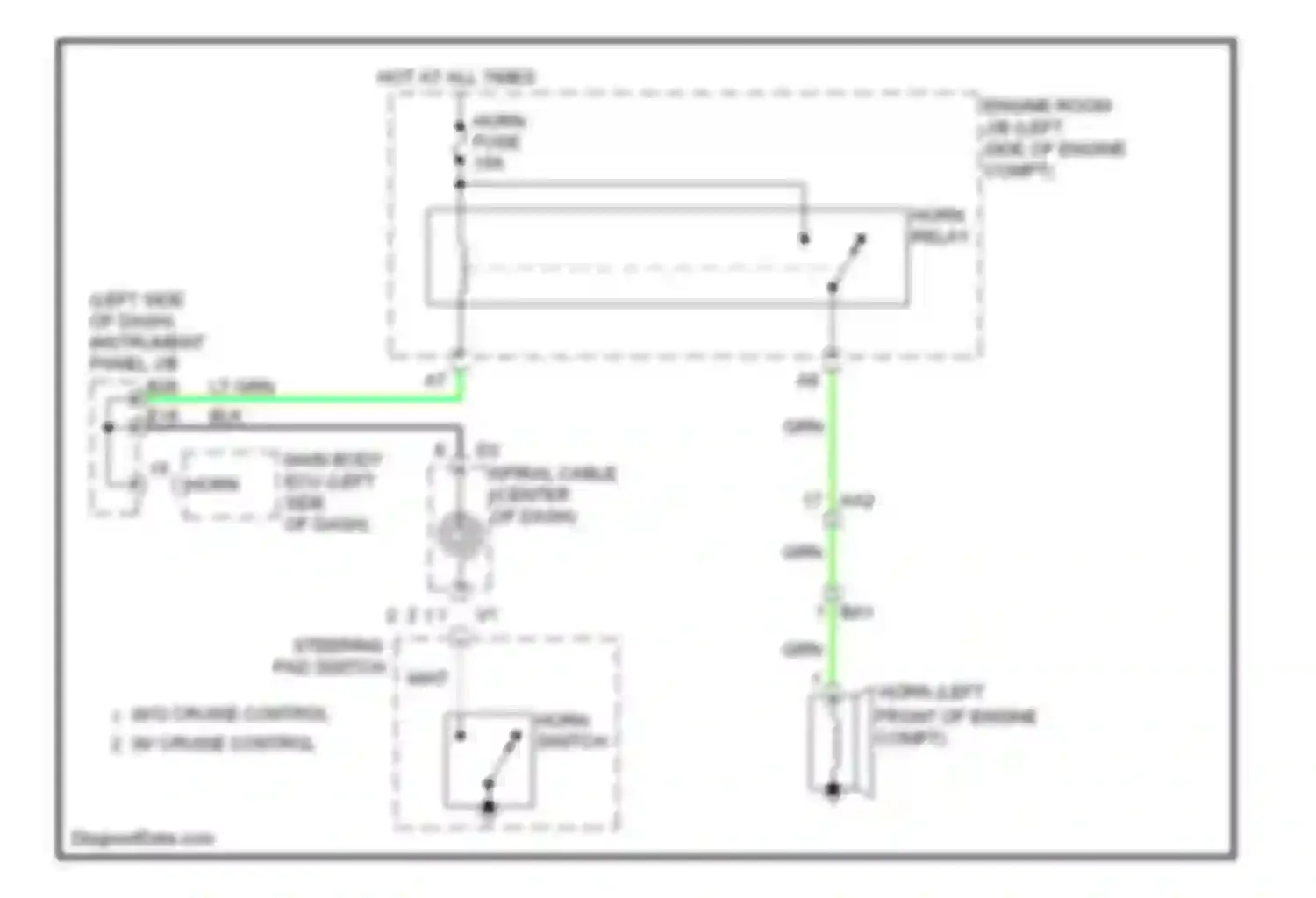 Yaris Toyota III (2010-2014): Horn circuit, sedan