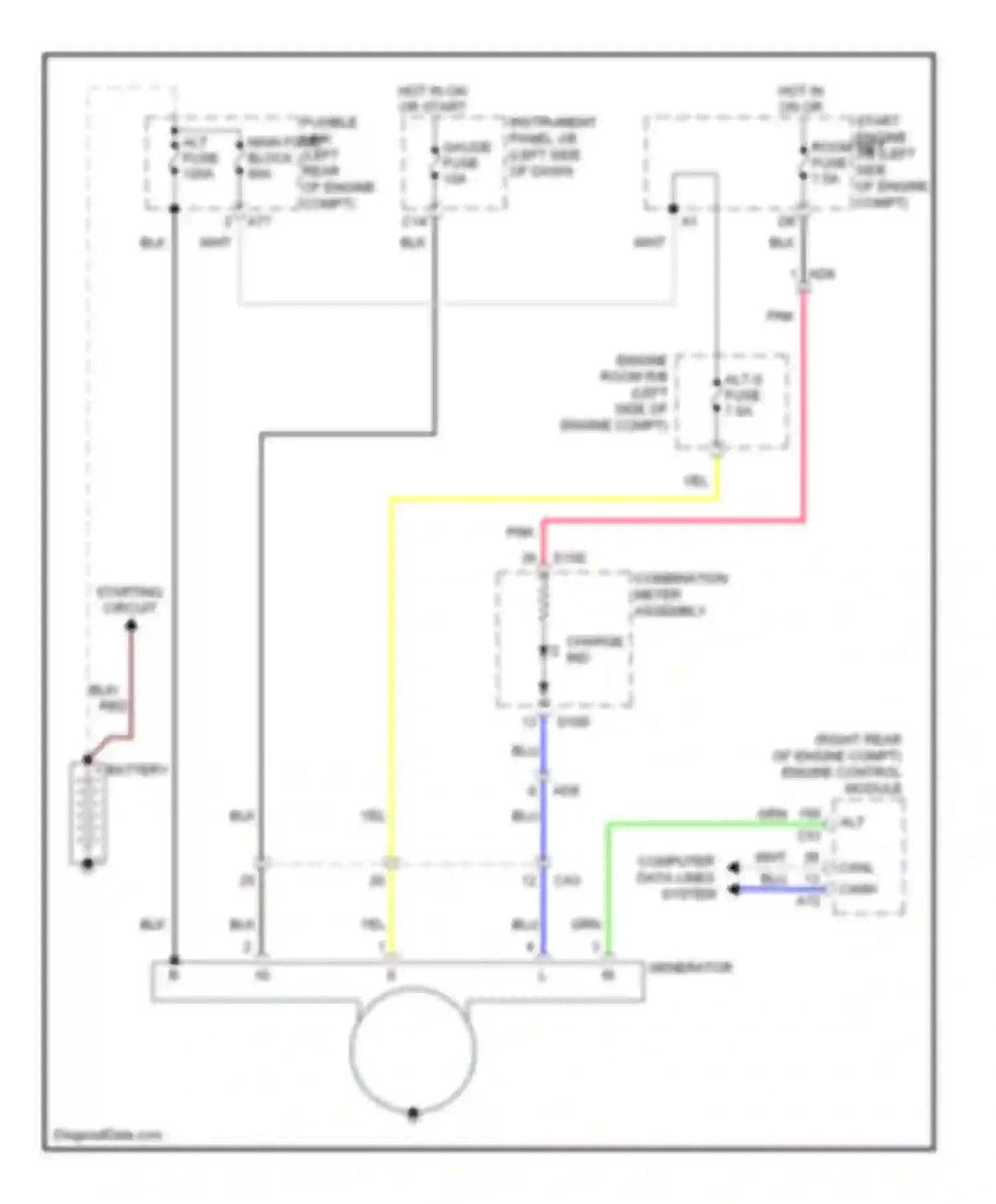 Yaris Toyota III (2010-2014): Charging circuit, hatchback