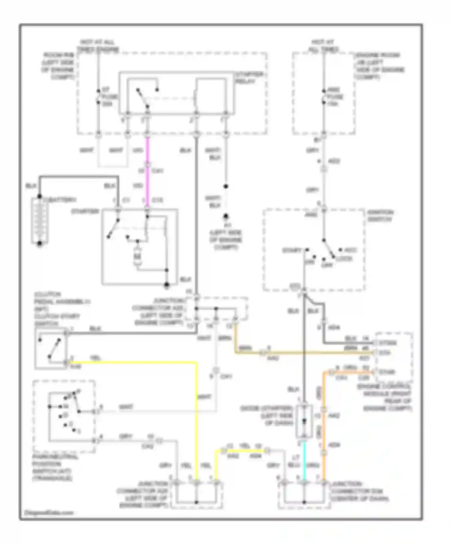 Yaris Toyota III (2010-2014): Starting circuit, sedan